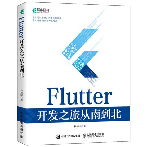 Flutter Flutter Dart Flutter Web