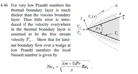 Solved For Very Low Prandtl Numbers The Thermal Boundary Chegg