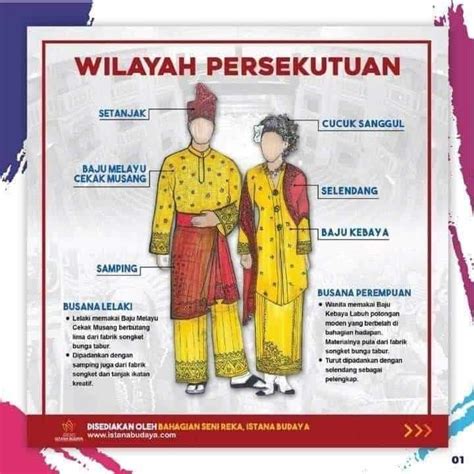 Nama Pakaian Tradisional Melayu Pakaian Tradisional Kaum Di Malaysia