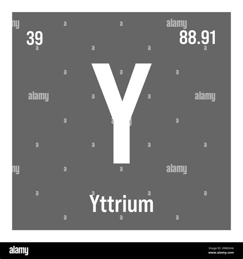 Yttrium Y Periodic Table Element With Name Symbol Atomic Number And