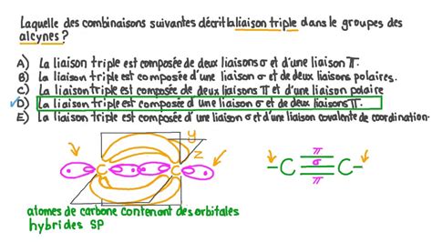 Vidéo question Décrire le type des trois liaisons présentes dans une