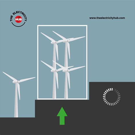 Top Six Interesting Facts About Wind Power Generation The Electricity Hub