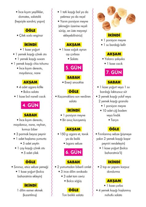 Dyt Berrin Yi Itten Sa L Kl Tarifler Ve G Nl K Rnek Diyet Listesi