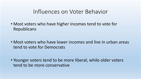 Voting Trends Ppt Download