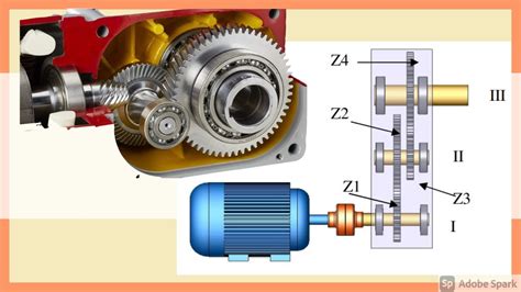 Cálculo de Transmissão Em Um Redutor Trem de Engrenagem YouTube