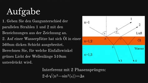 Interferenz an dünnen Schichten YouTube