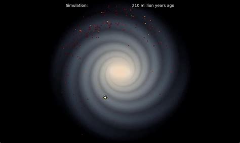 Maps Of Black Holes In The Milky Way