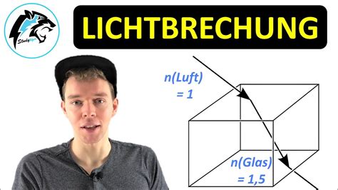 Lichtbrechung Optische Dichte Brechungsgesetze Physik Tutorial