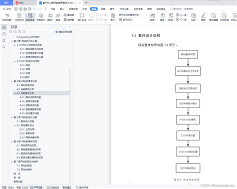 基于html医疗前端界面设计在线医疗html Csdn博客