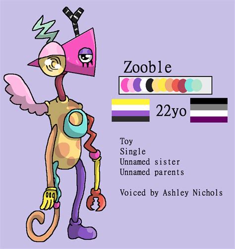 Zooble Headcanon Ref Sheet Tadc By Darkdragondeception On Deviantart