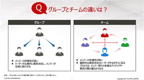 人を育てる、チームの作り方を学ぶ 14enterprisezine（エンタープライズジン）