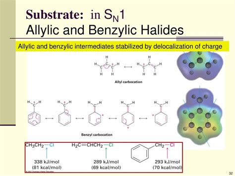 Ppt Reactions Of Alkyl Halides Nucleophilic Substitutions And