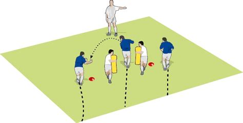 Smash The Gain Line And Offload Rugby Contact Drills Rugby Coach Weekly