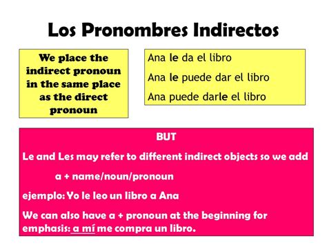 Los Complementos Indirectos Y Los Pronombres De Complemento Indirecto Indirect Objects And