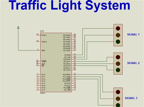 Block Diagram Of Automatic Traffic Light Controller Diagram