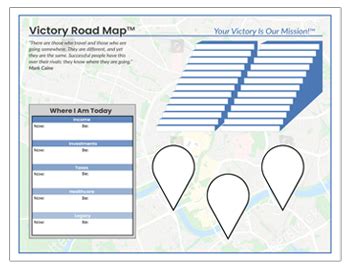 The Victory Road Map™ - Victory Wealth Services, LLC. | Financial and ...