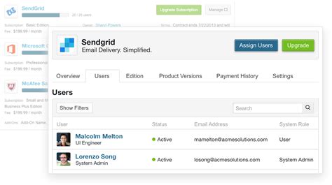 AppMarket - AppDirect