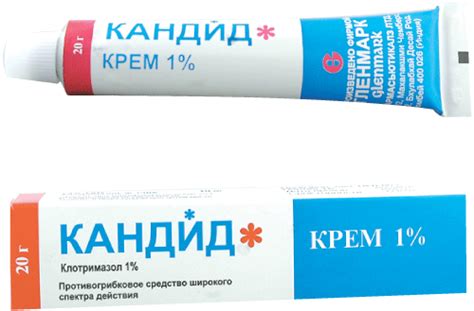 Крем противогрибковый для наружного применения "Кандид" 1% отзывы
