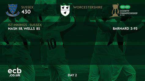 HIGHLIGHTS Worcestershire V Sussex Specsavers County Championship