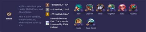 Tft Set Guide How To Play Mythic Mobalytics