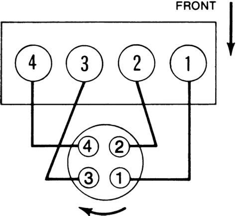 Repair Guides Firing Orders Firing Orders