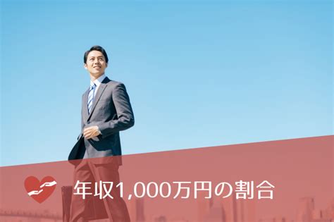 結婚相談所で年収1000万円の人と出会うには？高収入男性の割合や好かれやすい女性の特徴について解説｜婚活connect