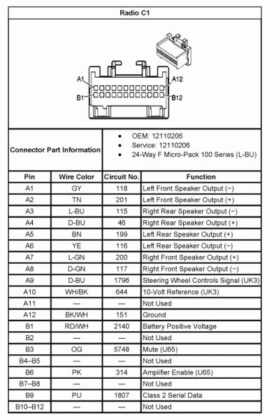 Radio Wiring Diagram Silverado