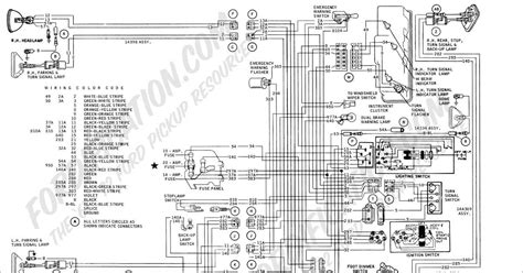 Ford Motor Company Wiring Diagrams