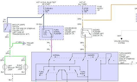 1994 Gmc Yukon Turn Signal Issues I Have A 1994 Gmc Yukon 2 Days