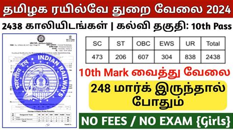 தமழக இரயலவ வலவயபப 2024 No Exam Govt Jobs TN Railway Jobs