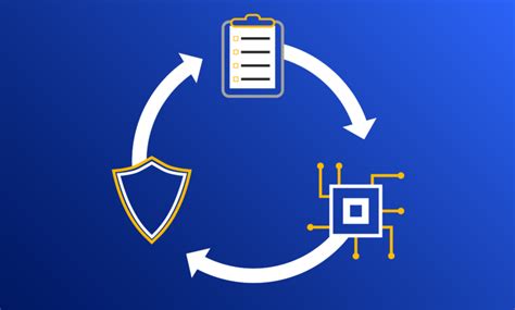 How To Optimize Your Supplier Onboarding Process Graphite