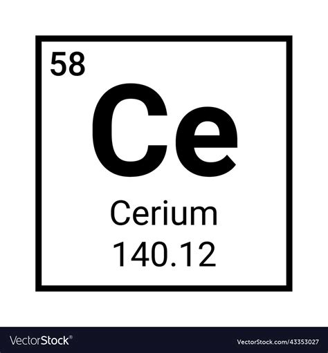 Cerium Chemistry Element Science Atom Icon Vector Image