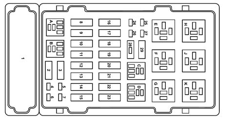 2001 Ford E 250 Fuse Box Diagram Startmycar