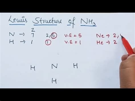 Lewis Structure Of Ammonia Electron Dot Structure Of Ammonia