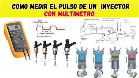 Inyectores De Gasolina Fallas Comunes Y C Mo Detectarlas