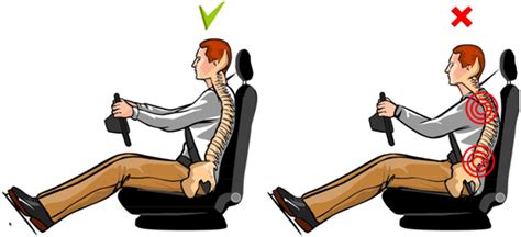 Driving And Ergonomics Health Safety And Environment