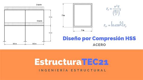 C Mo Dise O Una Columna Hss De Acero Youtube