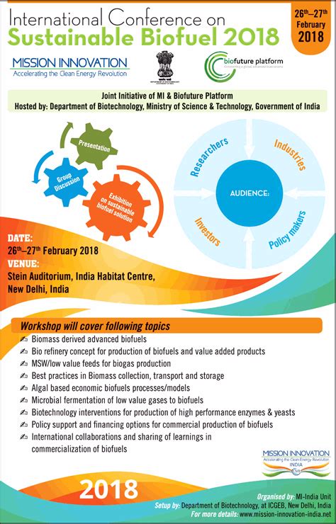 International Conference On Sustainable Biofuel 2018 Mission Innovation