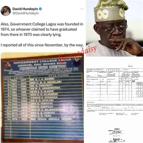 Chicago State University Releases Tinubus Academic Records To Atiku