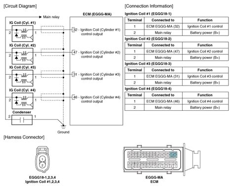 DIAGRAM 2004 Kia Rio Wiring Diagram Guides Diagrams MYDIAGRAM ONLINE