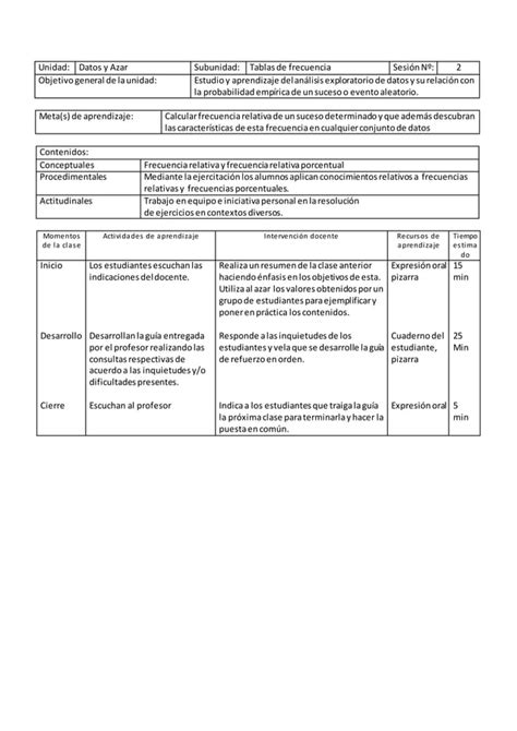 Clase Planificaci N Pdf Descarga Gratuita