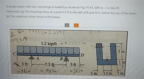 Solved A Simple Beam With Two Overhangs Is Loaded As Shown Chegg