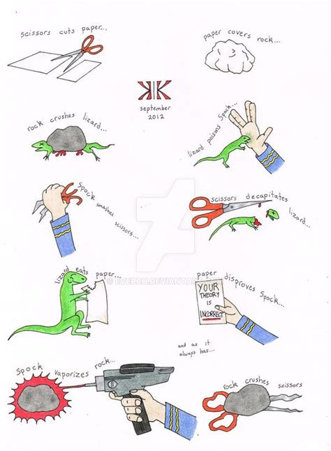 Rock Paper Scissors Lizard Spock by Everch on DeviantArt