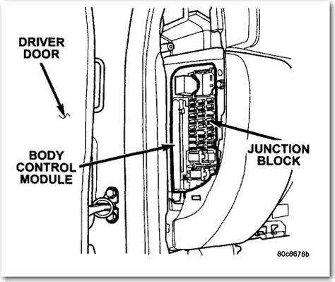 2002 Jeep Liberty 4wd Fuse Box Diagrams