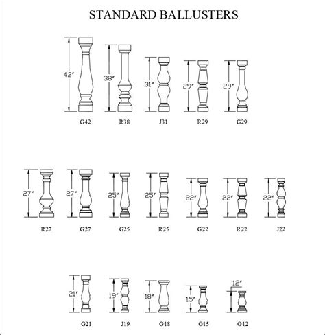 Free Cad Details Standard Balusters Cad Design Free Cad Blocks