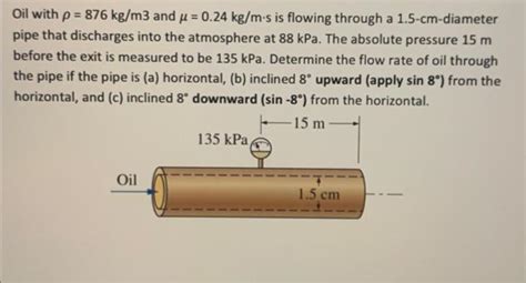 Solved Oil With Kg M And Kg Ms Is Flowing Chegg