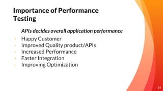 Testing Your APIs Performance Pptx