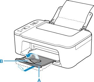 Canon Inkjet Manuals Ts Series Cleaning Inside The Printer