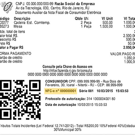Onde Encontrar O Numero Da Nota Fiscal - Número da Nota Fiscal: Onde Fica na NF-e, NFC-e e NFS-e
