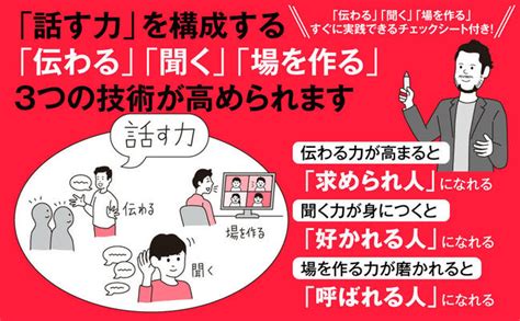 人前で緊張せずに話せるようになる意外な思考法 新時代の話す力 ダイヤモンド・オンライン